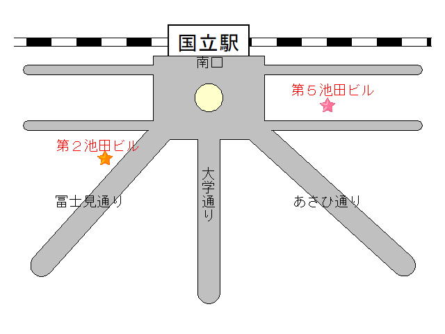 ＪＲ中央線「国立駅南口」あさひ通りを直ぐ左に曲がりますと第五池田ビルが、冨士見通りを真っ直ぐ進んで左側に第二池田ビルがございます。